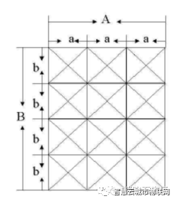数字风速仪