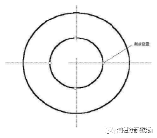 数字风速仪