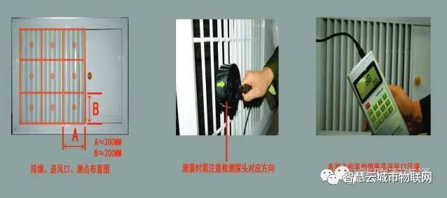 数字风速仪