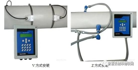 超声波流量计